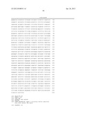 GENE METHYLATION IN CANCER DIAGNOSIS diagram and image