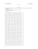 GENE METHYLATION IN CANCER DIAGNOSIS diagram and image