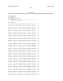 GENE METHYLATION IN CANCER DIAGNOSIS diagram and image