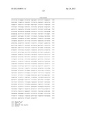 GENE METHYLATION IN CANCER DIAGNOSIS diagram and image