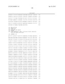 GENE METHYLATION IN CANCER DIAGNOSIS diagram and image