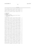 GENE METHYLATION IN CANCER DIAGNOSIS diagram and image