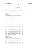 GENE METHYLATION IN CANCER DIAGNOSIS diagram and image