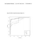 GENE METHYLATION IN CANCER DIAGNOSIS diagram and image