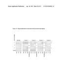 GENE METHYLATION IN CANCER DIAGNOSIS diagram and image