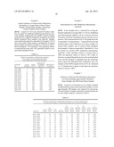 GENE METHYLATION IN CANCER DIAGNOSIS diagram and image