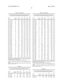 GENE METHYLATION IN CANCER DIAGNOSIS diagram and image