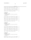 GENE METHYLATION IN CANCER DIAGNOSIS diagram and image