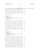 GENE METHYLATION IN CANCER DIAGNOSIS diagram and image