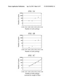 METHOD FOR DETECTION OF TARGET NUCLEIC ACID, AND METHOD FOR TESTING FOR     COLON CANCER diagram and image