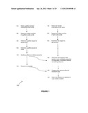 METHOD FOR DETERMINING COPY NUMBER VARIATIONS diagram and image