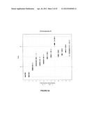 METHOD FOR DETERMINING COPY NUMBER VARIATIONS diagram and image