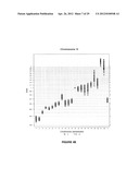 METHOD FOR DETERMINING COPY NUMBER VARIATIONS diagram and image