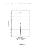 METHOD FOR DETERMINING COPY NUMBER VARIATIONS diagram and image