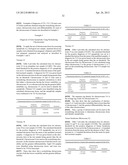 METHOD FOR DETERMINING COPY NUMBER VARIATIONS diagram and image