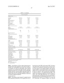 METHOD FOR DETERMINING COPY NUMBER VARIATIONS diagram and image