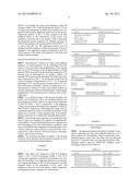 METHOD FOR DETERMINING FATTY ACID SYNTHESIS PATHWAY OF MICROORGANISM, AND     PCR PRIMER SET FOR USE IN THE METHOD diagram and image