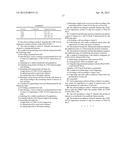 CHO/CERT CELL LINES diagram and image