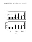 DETECTING CANCER WITH ANTI-CCL25 AND ANTI-CCR9 ANTIBODIES diagram and image