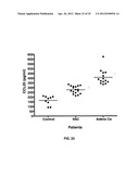 DETECTING CANCER WITH ANTI-CCL25 AND ANTI-CCR9 ANTIBODIES diagram and image