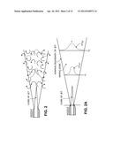 BIOPROCESSING diagram and image