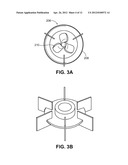 BIOPROCESSING diagram and image