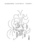 BIOPROCESSING diagram and image