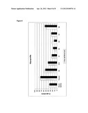 PERFUSION BIOREACTOR diagram and image