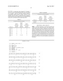 CELLULASE PREPARATION COMPRISING ENDOGLUCANASES DERIVED FROM TWO DIFFERENT     TYPES OF MICROORGANISMS diagram and image