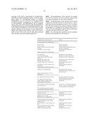 PHOSPHOLIPASES, NUCLEIC ACIDS ENCODING THEM AND METHODS FOR MAKING AND     USING THEM diagram and image