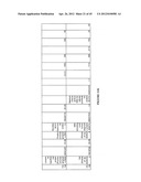 PHOSPHOLIPASES, NUCLEIC ACIDS ENCODING THEM AND METHODS FOR MAKING AND     USING THEM diagram and image