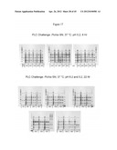 PHOSPHOLIPASES, NUCLEIC ACIDS ENCODING THEM AND METHODS FOR MAKING AND     USING THEM diagram and image