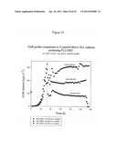 PHOSPHOLIPASES, NUCLEIC ACIDS ENCODING THEM AND METHODS FOR MAKING AND     USING THEM diagram and image