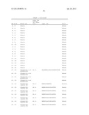 PHOSPHOLIPASES, NUCLEIC ACIDS ENCODING THEM AND METHODS FOR MAKING AND     USING THEM diagram and image