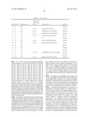 PHOSPHOLIPASES, NUCLEIC ACIDS ENCODING THEM AND METHODS FOR MAKING AND     USING THEM diagram and image