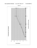 METHOD FOR METHANE GENERATION diagram and image