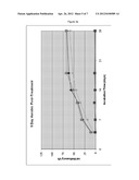 METHOD FOR METHANE GENERATION diagram and image