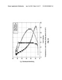 Method and Assembly for Determining the Temperature of a Test Sensor diagram and image