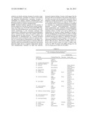 GENETIC MARKERS OF SCHIZOPHRENIA ENDOPHENOTYPES diagram and image