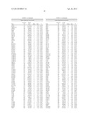 GENETIC MARKERS OF SCHIZOPHRENIA ENDOPHENOTYPES diagram and image