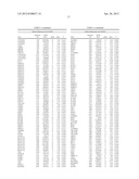 GENETIC MARKERS OF SCHIZOPHRENIA ENDOPHENOTYPES diagram and image