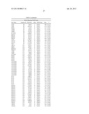 GENETIC MARKERS OF SCHIZOPHRENIA ENDOPHENOTYPES diagram and image