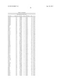 GENETIC MARKERS OF SCHIZOPHRENIA ENDOPHENOTYPES diagram and image