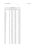 GENETIC MARKERS OF SCHIZOPHRENIA ENDOPHENOTYPES diagram and image