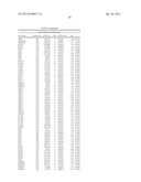 GENETIC MARKERS OF SCHIZOPHRENIA ENDOPHENOTYPES diagram and image