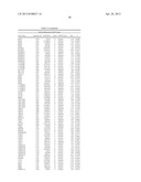 GENETIC MARKERS OF SCHIZOPHRENIA ENDOPHENOTYPES diagram and image