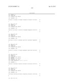 GENETIC MARKERS OF SCHIZOPHRENIA ENDOPHENOTYPES diagram and image