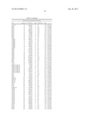 GENETIC MARKERS OF SCHIZOPHRENIA ENDOPHENOTYPES diagram and image