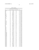 GENETIC MARKERS OF SCHIZOPHRENIA ENDOPHENOTYPES diagram and image