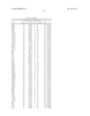 GENETIC MARKERS OF SCHIZOPHRENIA ENDOPHENOTYPES diagram and image